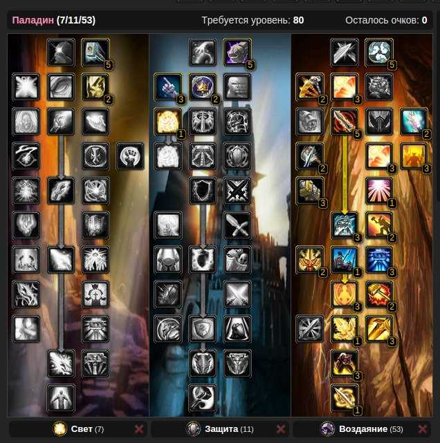 Фури вар pvp dragonflight 10.1.0 - полный гайд - boutgames