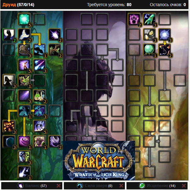Гайд по друиду баланс пве 3.3.5 - баланс - друид - гайды - wow-zona - сборки серверов,читы,гайды...
