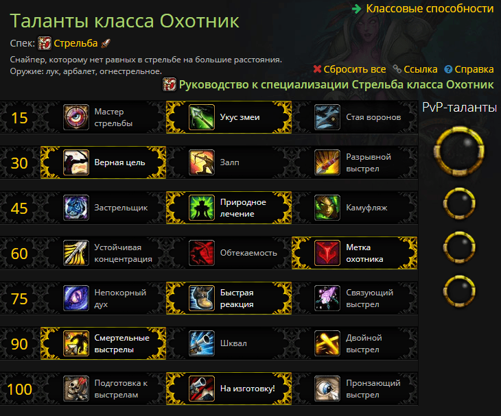 Все что можем задание wow. гайд по сурамару в wow legion: локальные задания, репутация, древняя мана