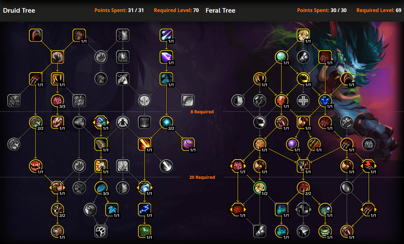 Гайд на друида в балансе (сова) pve 8.0.1 bfa