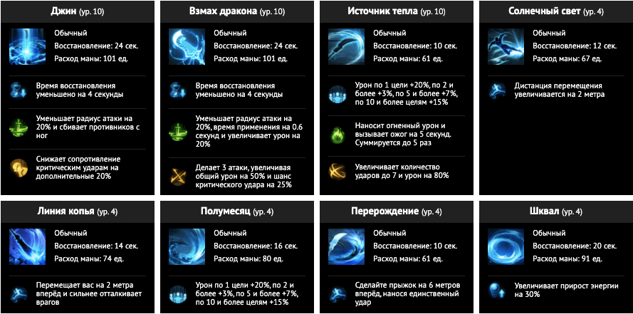 New world: гайд по топорику (hatchet) / лучший билд на топор в pvp/pve