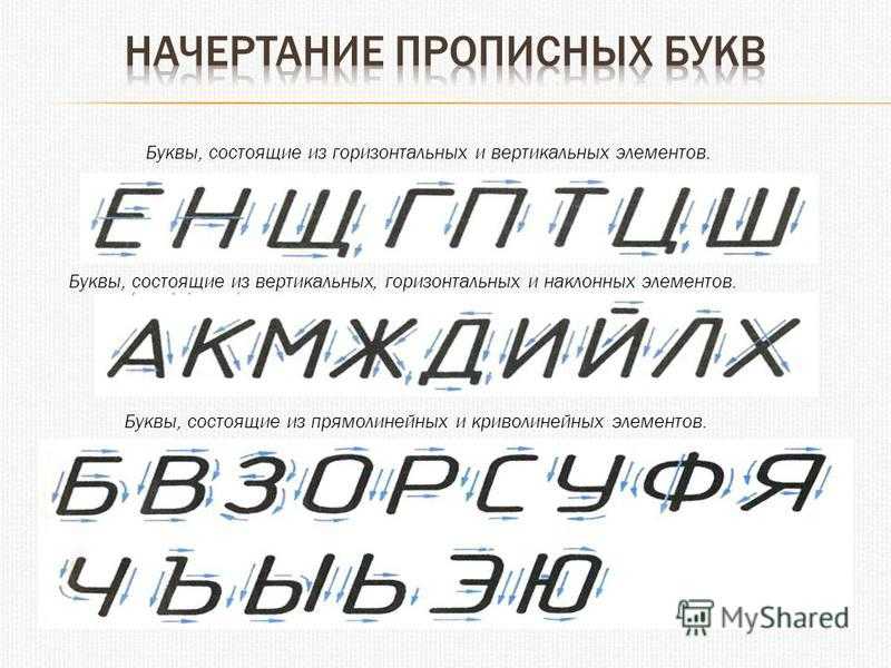 Лучшие комбинации рас и классов в wow: shadowlands