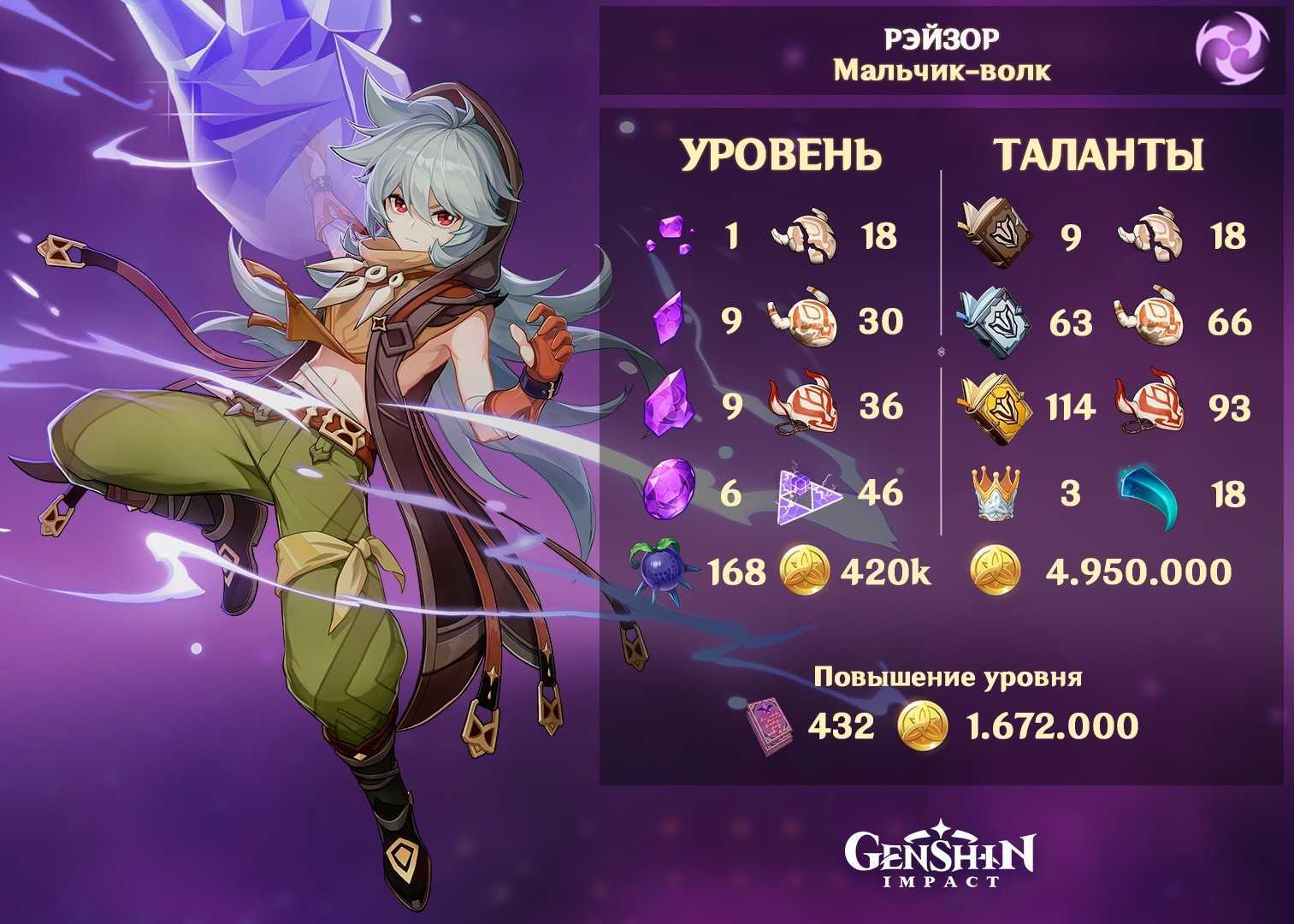 Как победить баал (сёгун райдэн) - genshin impact