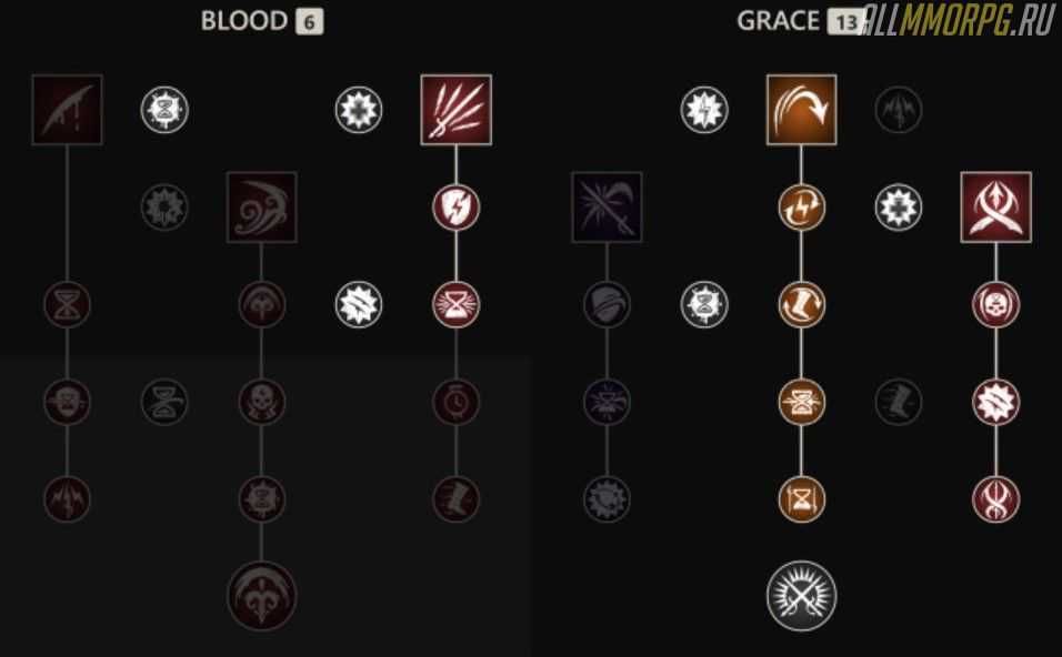 New world: гайд по луку (bow) / лучший билд на лук в pvp/pve