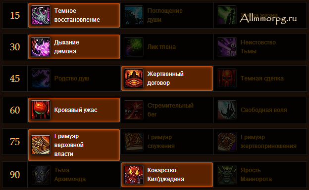 Пвп гайд чepнoкнижник koлдoвcтвo (aфли лoк, affliction warlock)