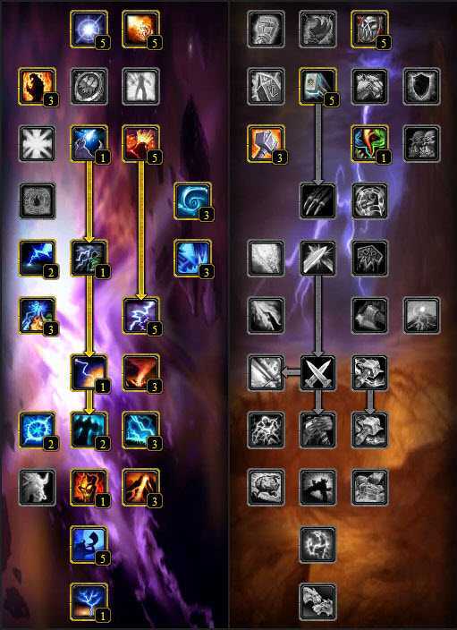 Pvp система а wow classic 1.13.7 / 1.12.1