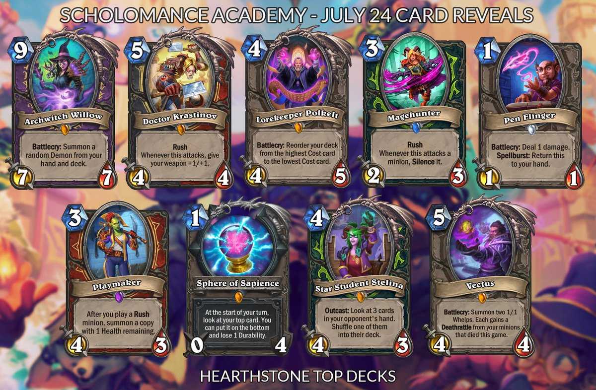 Лучшие колоды дуэлей hearthstone и тир-лист героев в затонувшем городе |