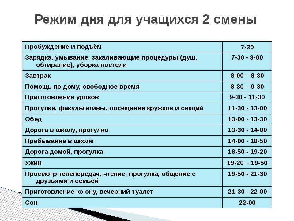 Советы по началу или возвращению в hearthstone в 2022 году