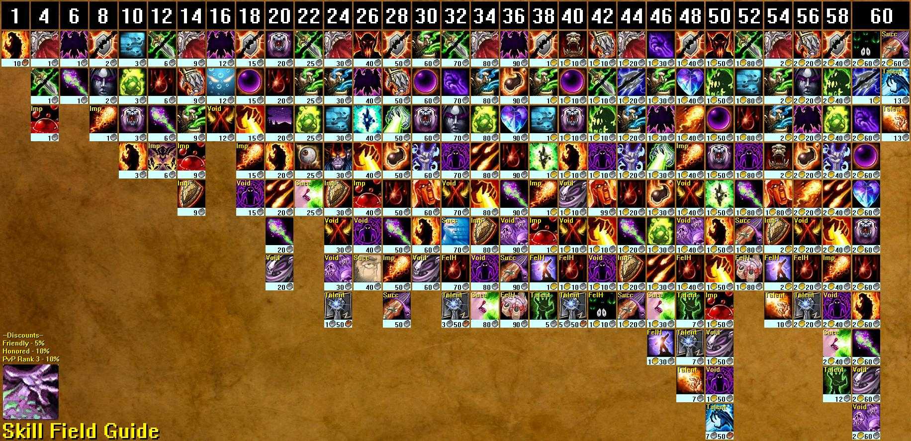 Гайд по прокачке чернокнижника 1-60 (wow classic 1.13.7 / 1.12.1)
