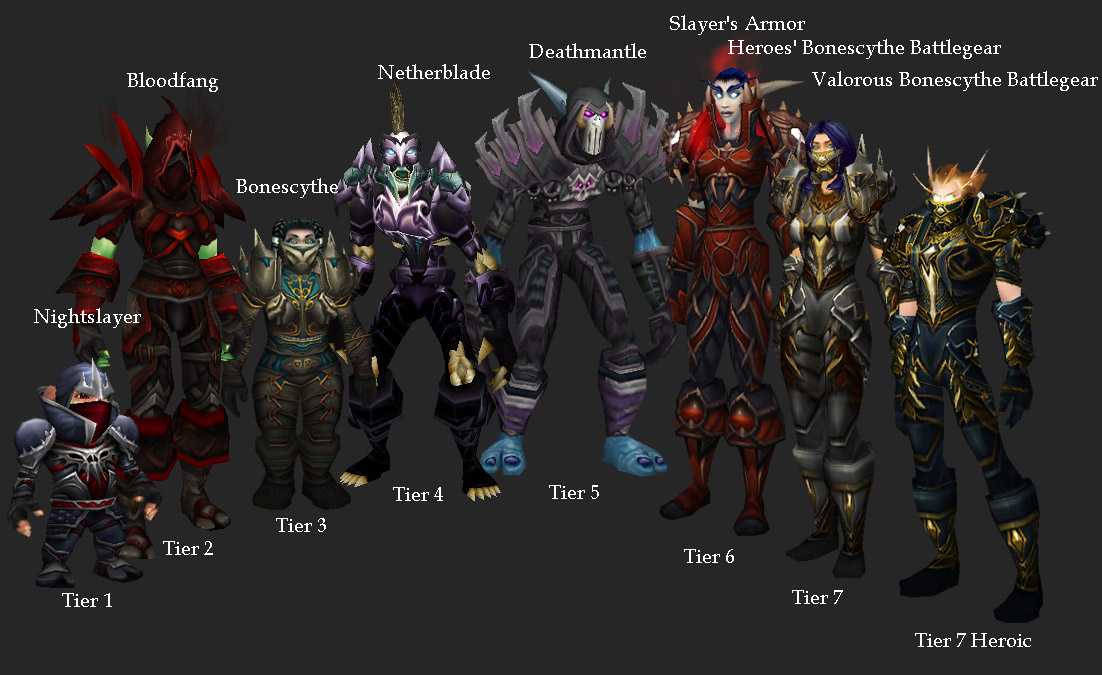 Лучшая специализация разбойника в world of warcraft dragonflight - device4game