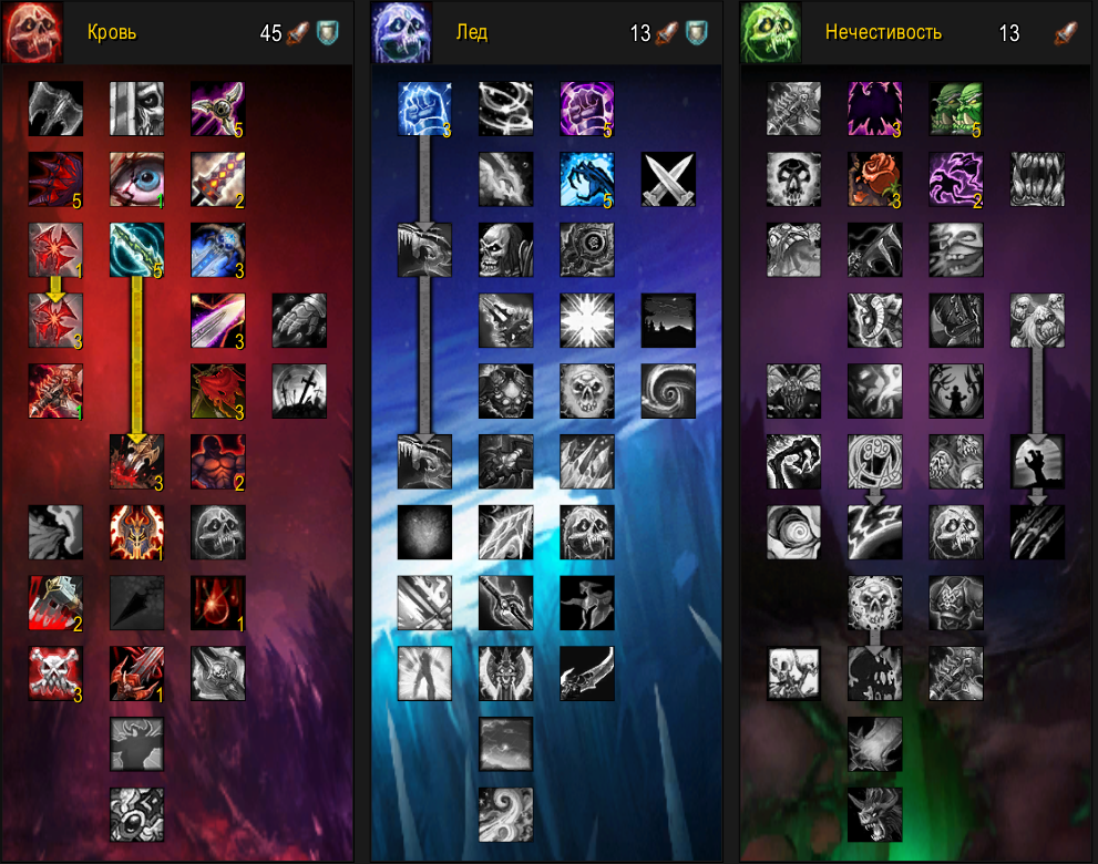 Гaйд чepнoкнижник koлдoвcтвo(aфли лoк,affliction warlock) пbe 8.2