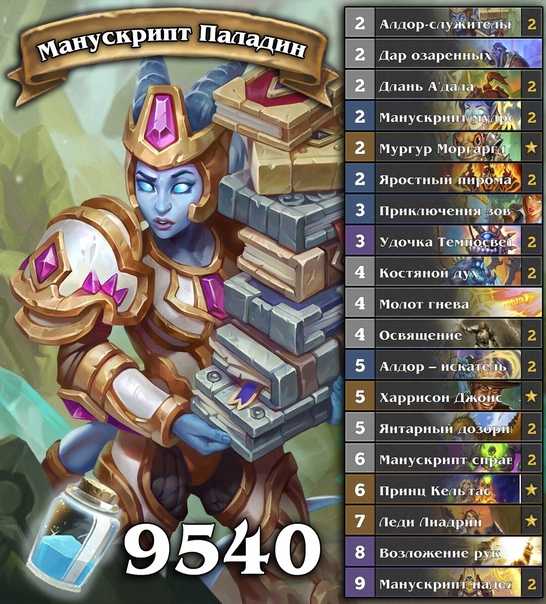 Лучшие колоды для взятия легенды в hearthstone в ноябре!