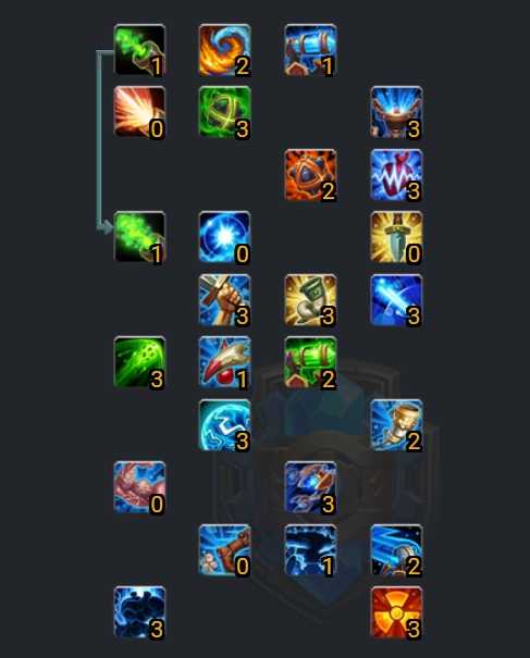 Топ 21 способы повысить урон по клановому боссу в raid: shadow legends