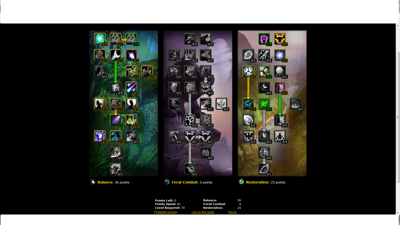 Tbc classic feral druid dps pvp guide - best talents, pvp gear, tactics - wowhead