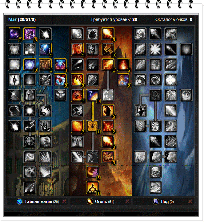 Как скачать и установить аддоны для wow burning crusade