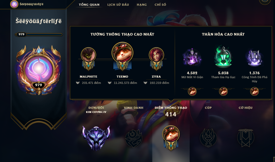 20 самых трудных чемпионов в lol