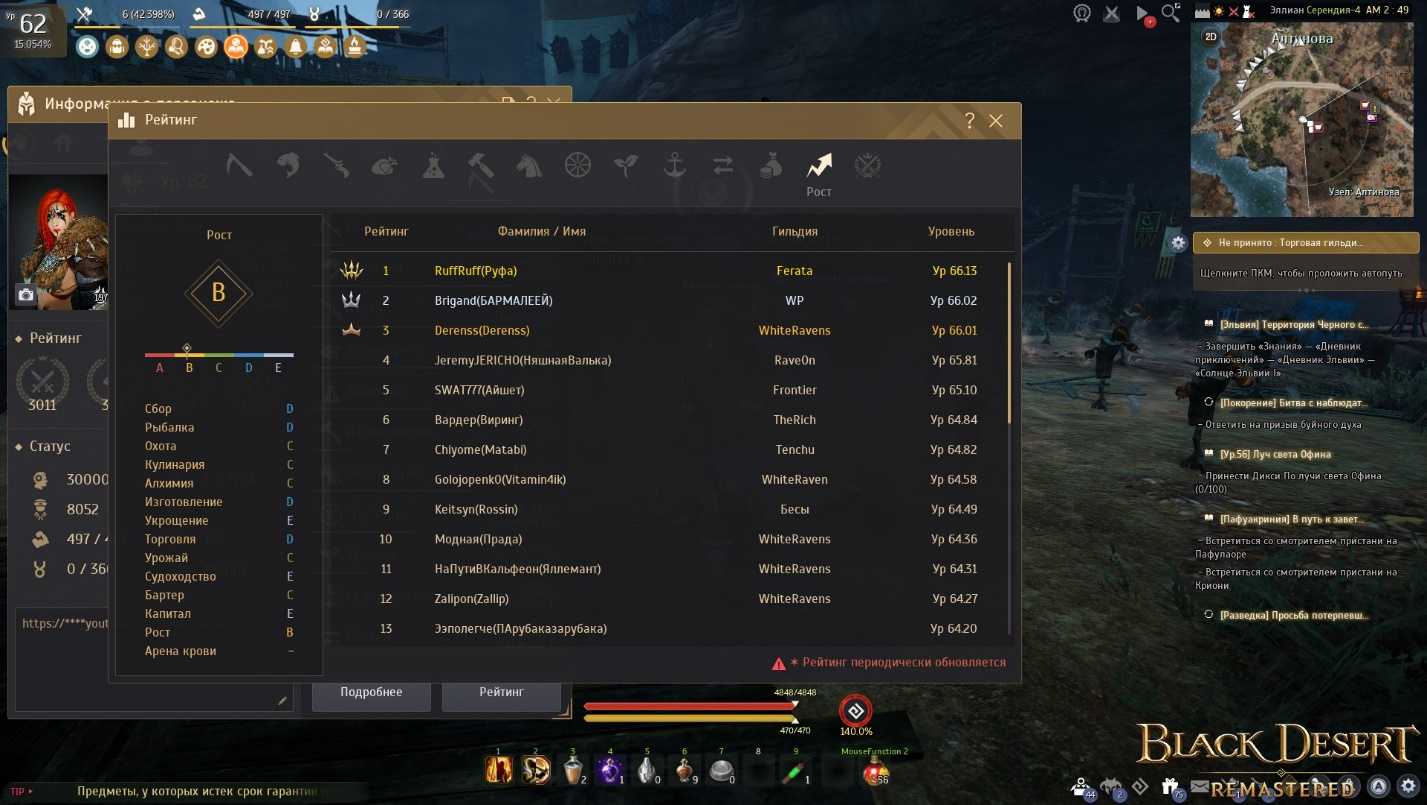 Black desert рецепты алхимии. black desert: все рецепты алхимии зелье смерти black desert