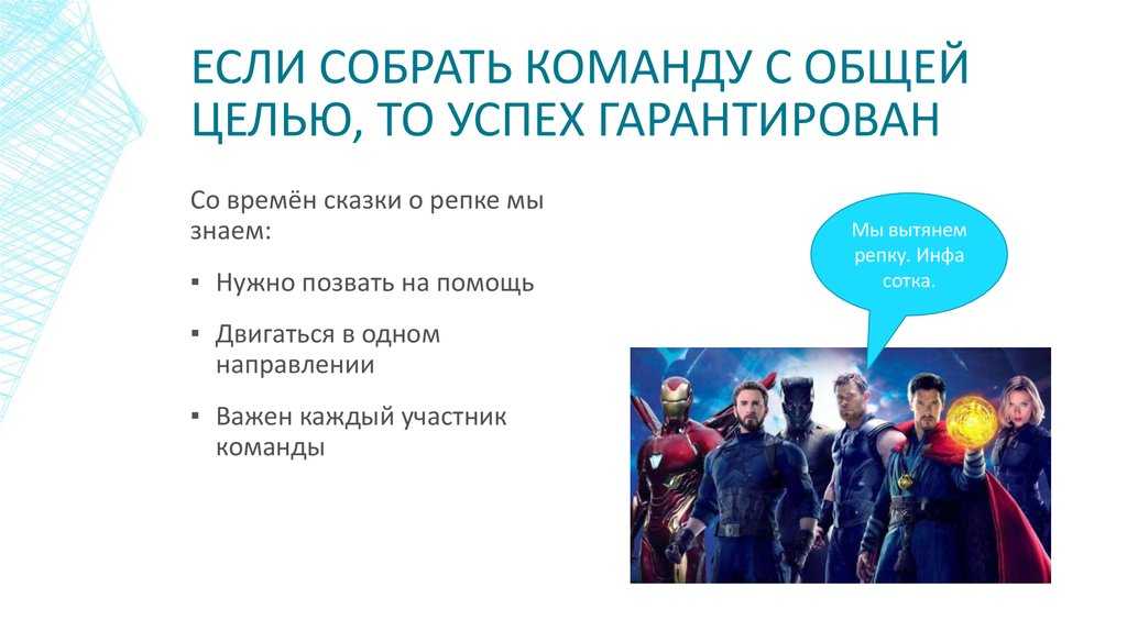 Какие артефакты подходят персонажам в геншин импакт