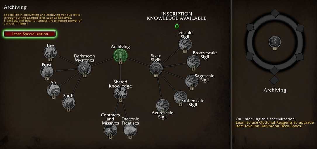 Бм хант 10.1 pve гайд dragonflight