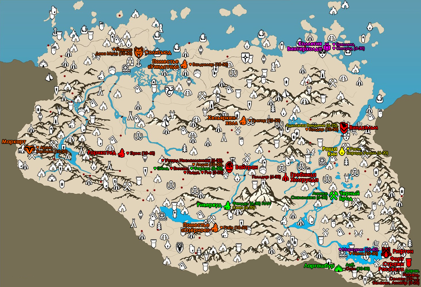 Быстрая прокачка навыков skyrim