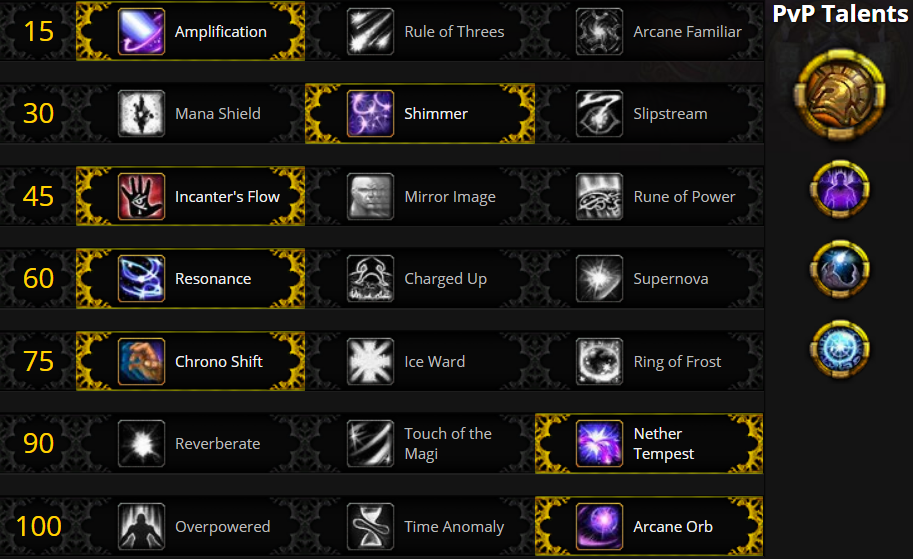 Рейтинг топ дпс в wow dragonflight 10.1