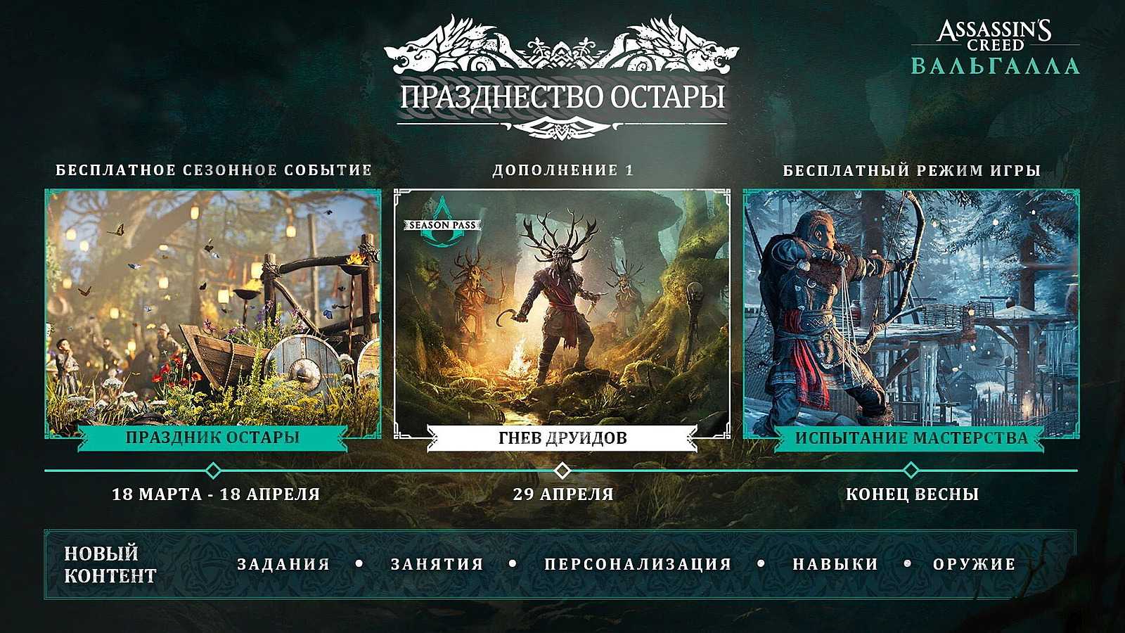 Assassin's creed valhalla: полное прохождение