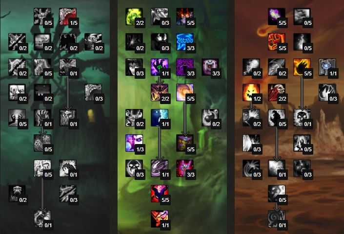 Мм хант 10.1 pve гайд dragonflight