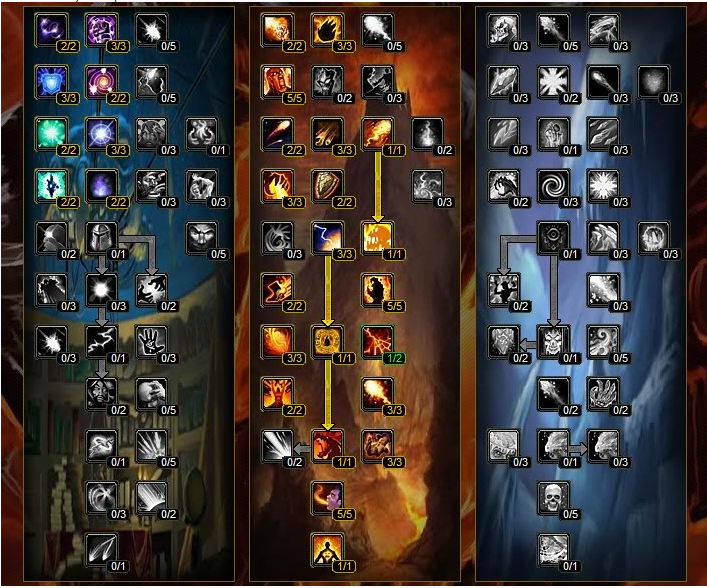 *updated* wow classic class rankings: best dps, healers, tanks in tbc phase 2 & season of mastery