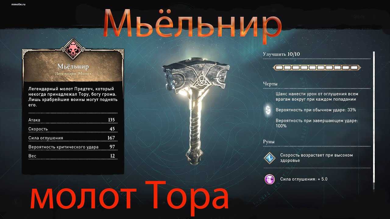 Все оружие в assassin’s creed valhalla