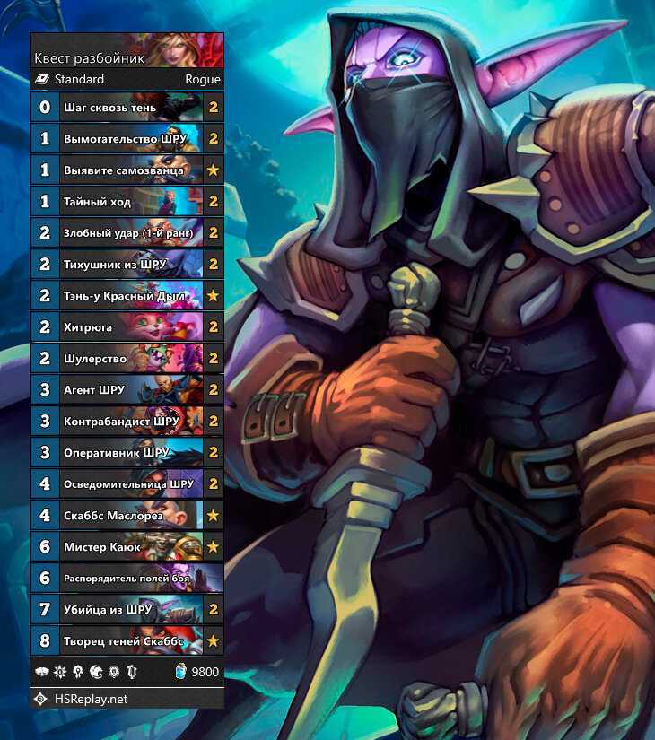 Hearthstone: 10 лучших карт разбойников
