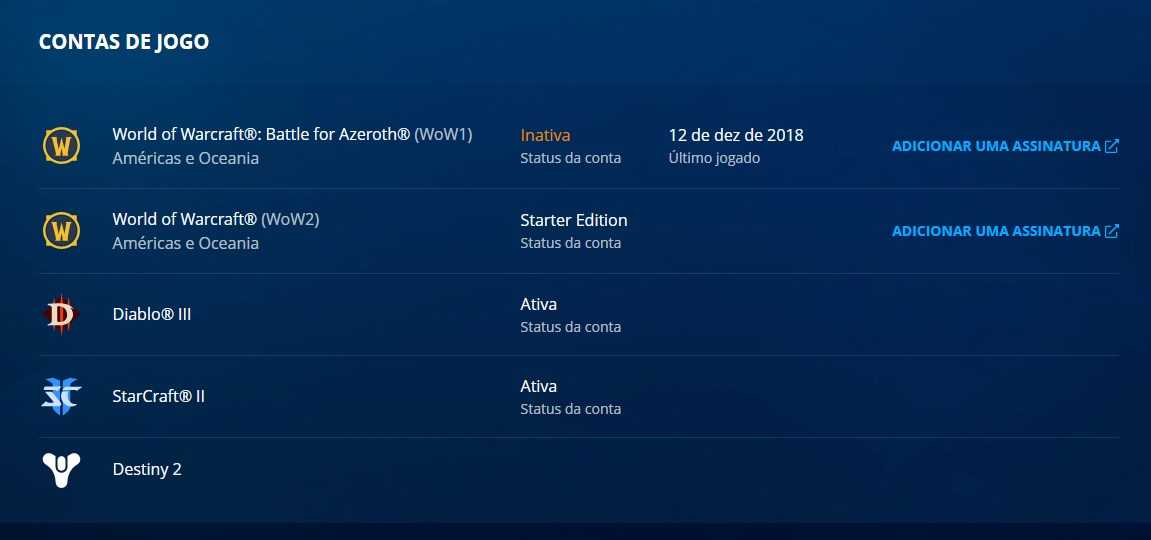 Как получить жетон повышения уровня в world of warcraft: подробный гайд для игроков