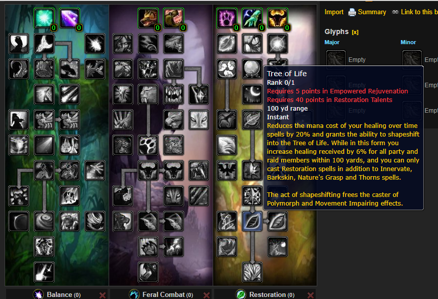 Wow wotlk classic fire mage pve гайд - гайды и руководства для игр