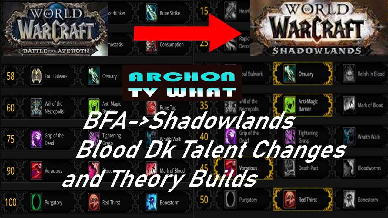 Монах танцующий с ветром 9.2.5 pve гайд shadowlands