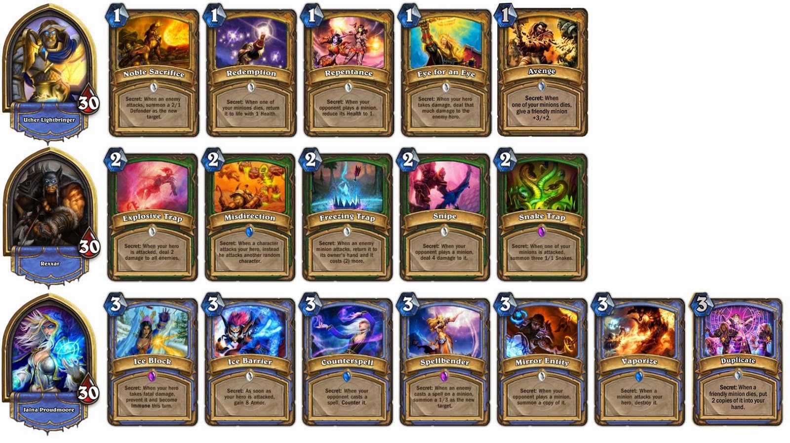 Hearthstone: гайд по крафту карт для охотника