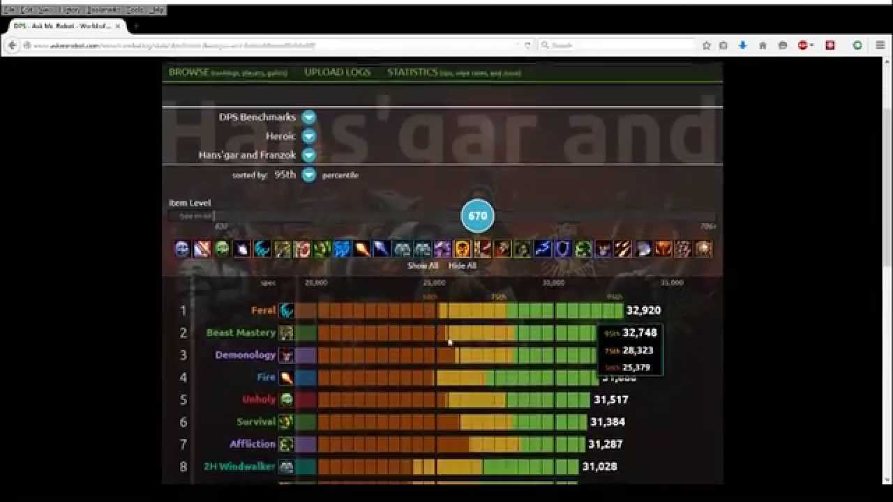 Аддоны для wow bfa 8.1.5 | битва за азерот бфа