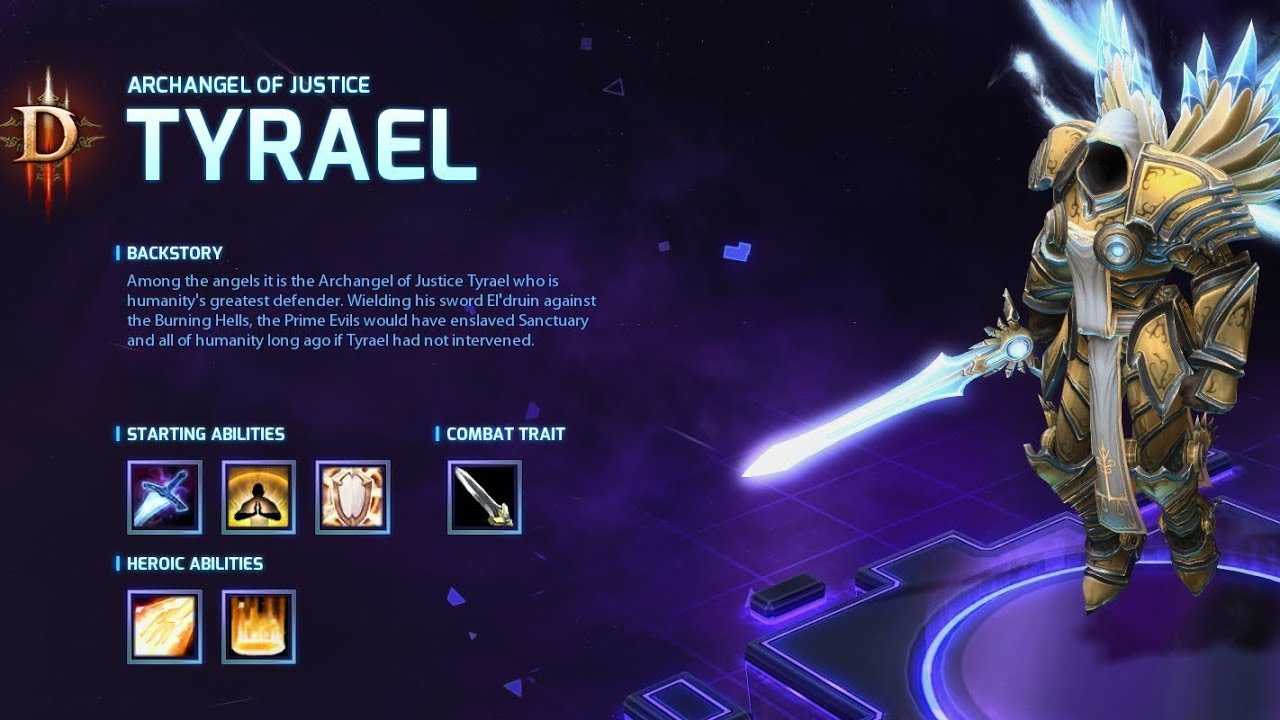 Уровневый список heroes of the storm: лучшие и худшие персонажи