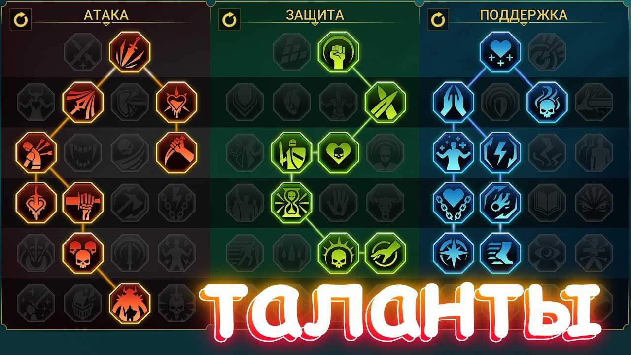 Ювелирное дело [1 - 450] - профессии 1 - 450  - wow-game.ru | гайды wow dragonflight, гайды по профессиям wow 1-450, профессии wow wotlk classic 2022