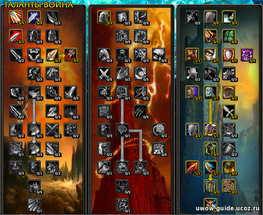 Прото вар 3.3.5 пве гайд для wow - wow-tricks.ru
прото вар 3.3.5 пве гайд для wow - wow-tricks.ru