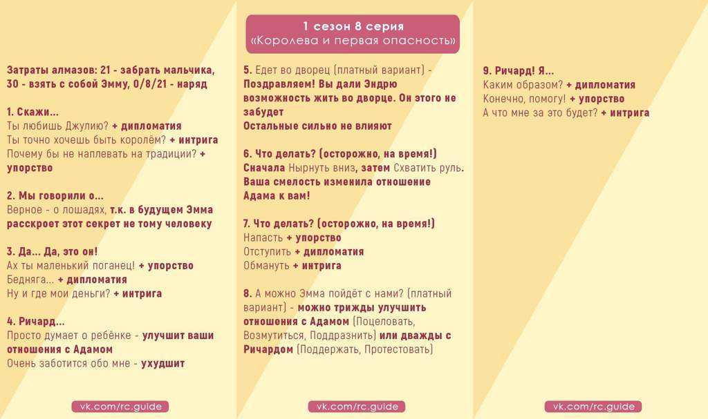 Когда выйдет обновление клуба романтики 2022