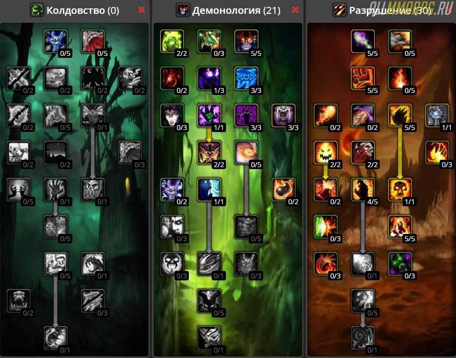 Гайд по кузнечному делу 1-300 (wow classic 1.13.7 / 1.12.1) + прокачка