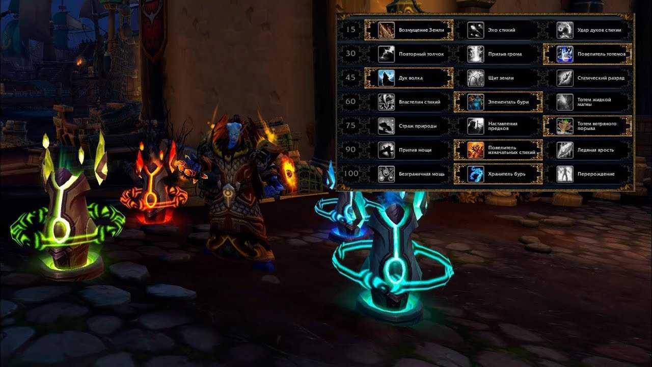 Pve гайд по шаману «стихии» в wow битва за азерот 8.3