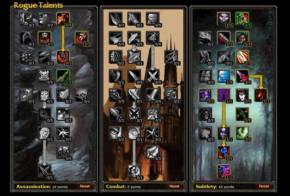Wow tbc друид рестор гайд