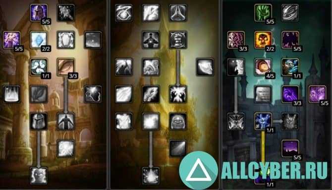 Гайд по шп присту 3.3.5 пве - тьма - жрец - гайды - wow-zona - сборки серверов,читы,гайды...