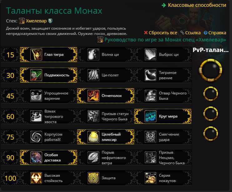 Wow dragonflight: руководства — таланты, ротация, приоритеты характеристик, списки уровней, профессии и многое другое - votguide.ru