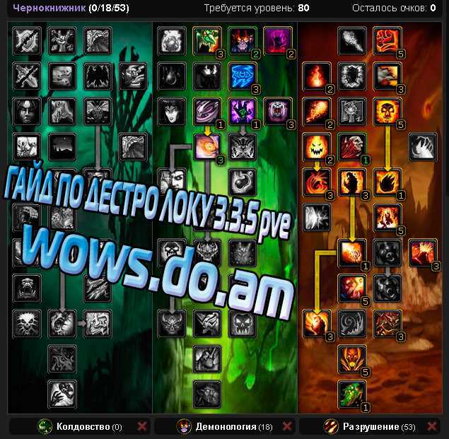 ✅ гайд по pve магу в world of warcraft: wrath of the lich king - company-impuls.ru