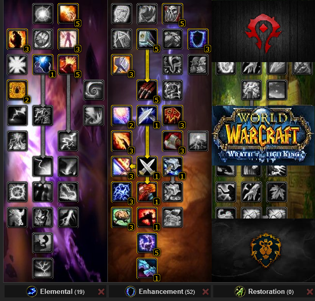 Wow-circle: гайд по сурв ханту 3.3.5 пве