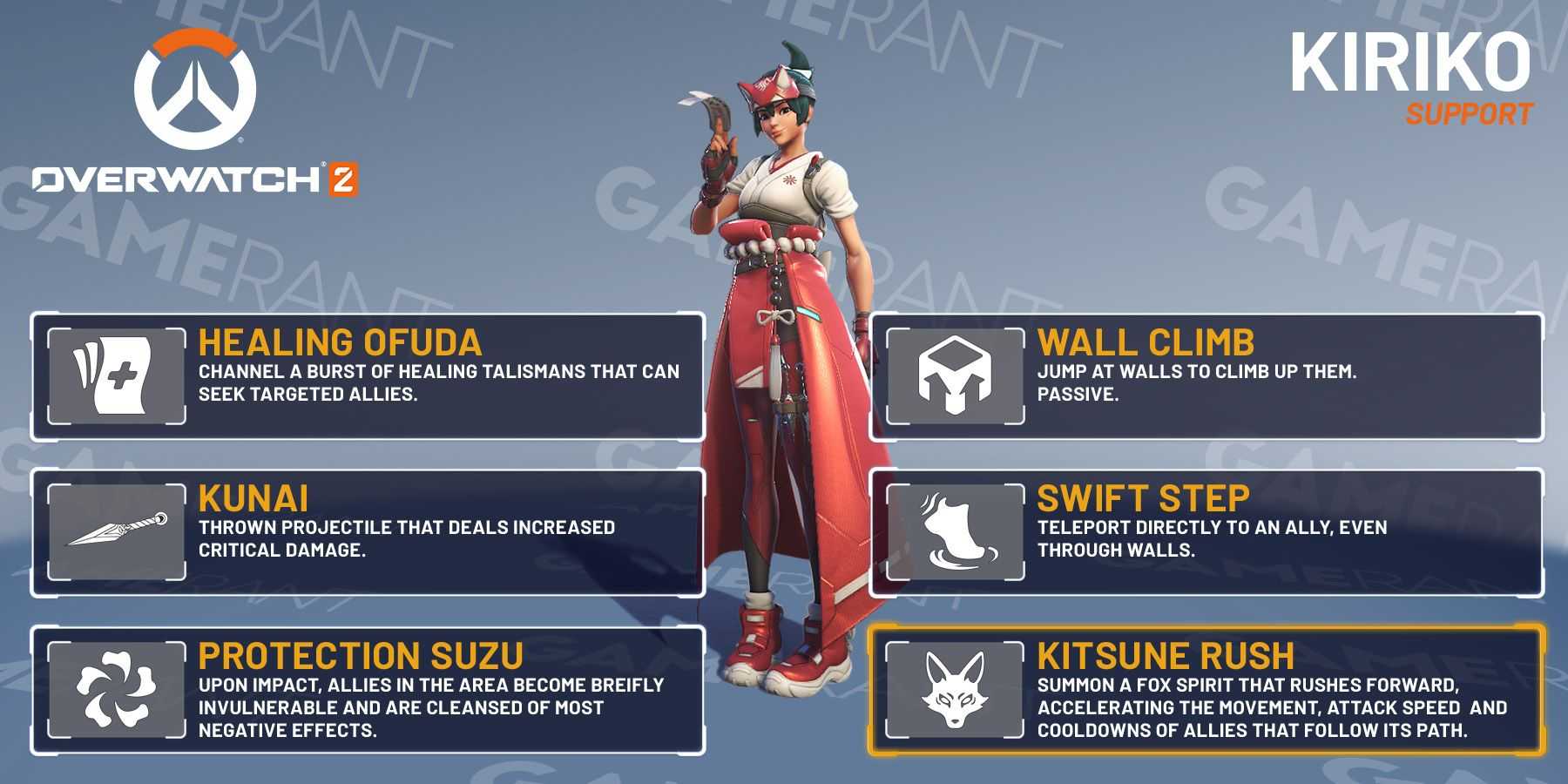 Крысавчик | overwatch вики | fandom
