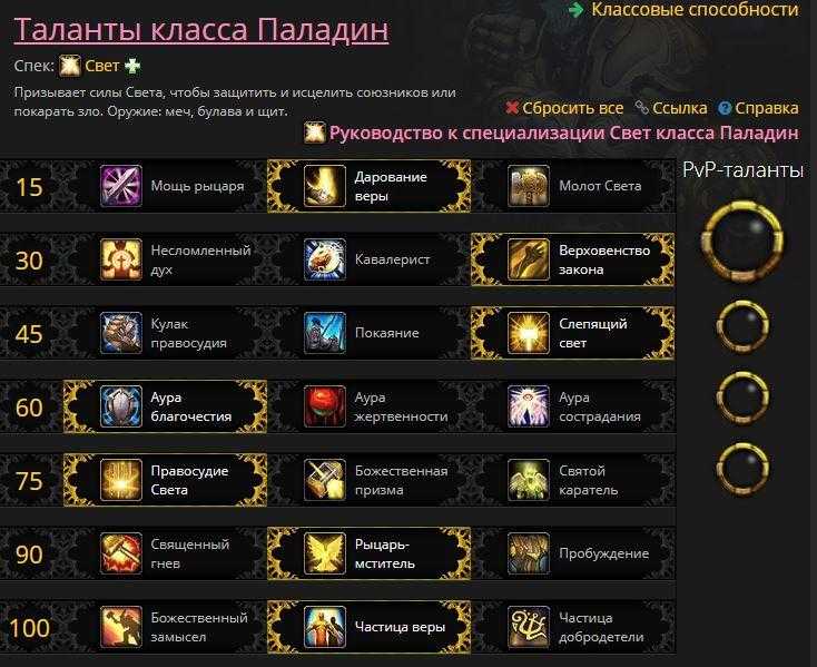 Гайд по холи паладину 5.4.8 пве