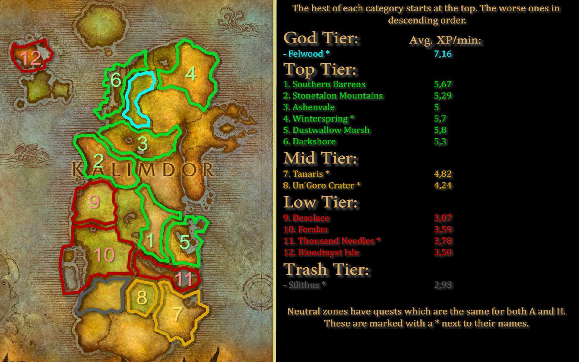 Горное дело в world of warcraft legion - wowhead