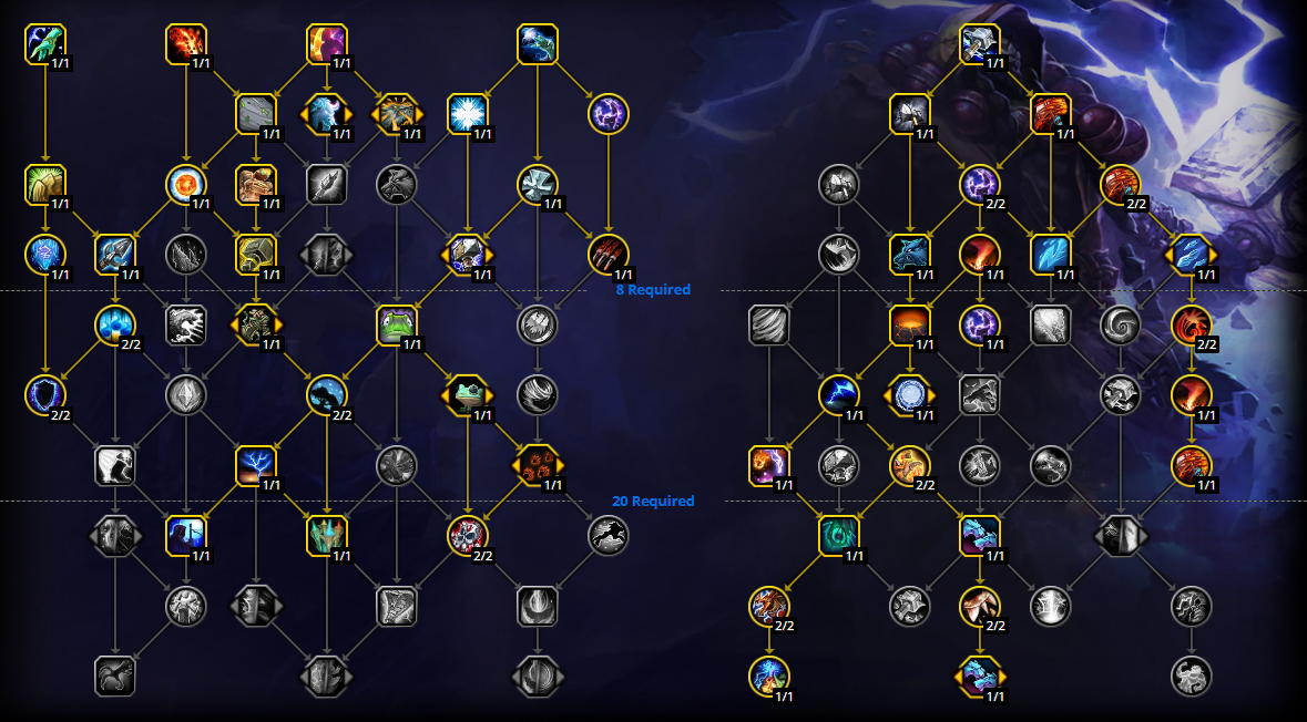 Tbc classic
      enhancement (spellhance)
      shaman
      guide · wowtbc.gg